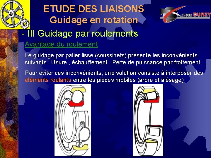 ETUDE DES LIAISONS Guidage en rotation - III Guidage par roulements Avantage du roulement