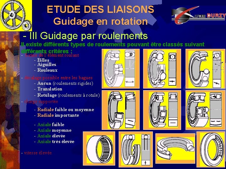 ETUDE DES LIAISONS Guidage en rotation - III Guidage par roulements Il existe différents