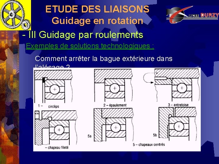 ETUDE DES LIAISONS Guidage en rotation - III Guidage par roulements Exemples de solutions