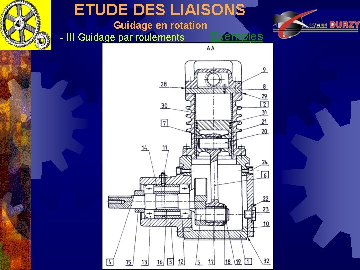 ETUDE DES LIAISONS Guidage en rotation Exemples - III Guidage par roulements 