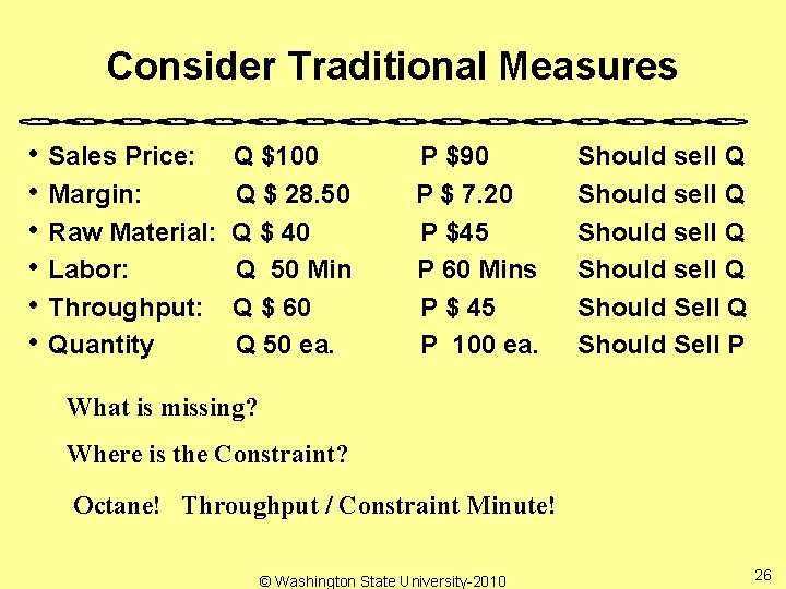 Consider Traditional Measures • Sales Price: Q $100 P $90 • Margin: Q $