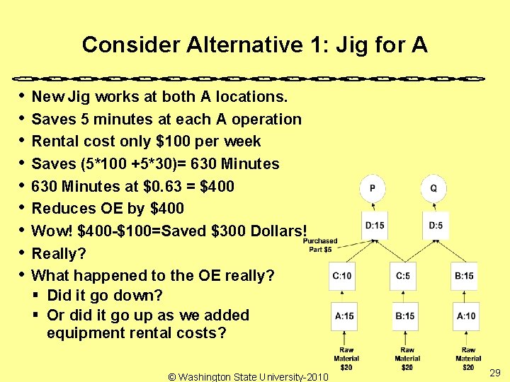 Consider Alternative 1: Jig for A • • • New Jig works at both