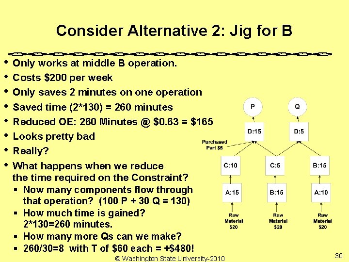 Consider Alternative 2: Jig for B • • Only works at middle B operation.