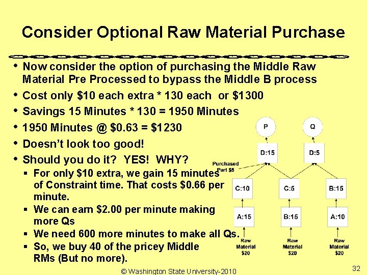 Consider Optional Raw Material Purchase • • • Now consider the option of purchasing