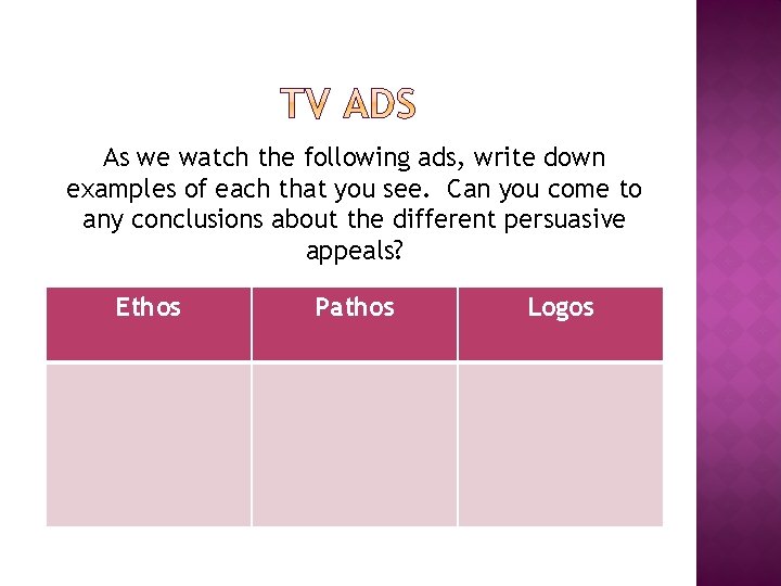 As we watch the following ads, write down examples of each that you see.