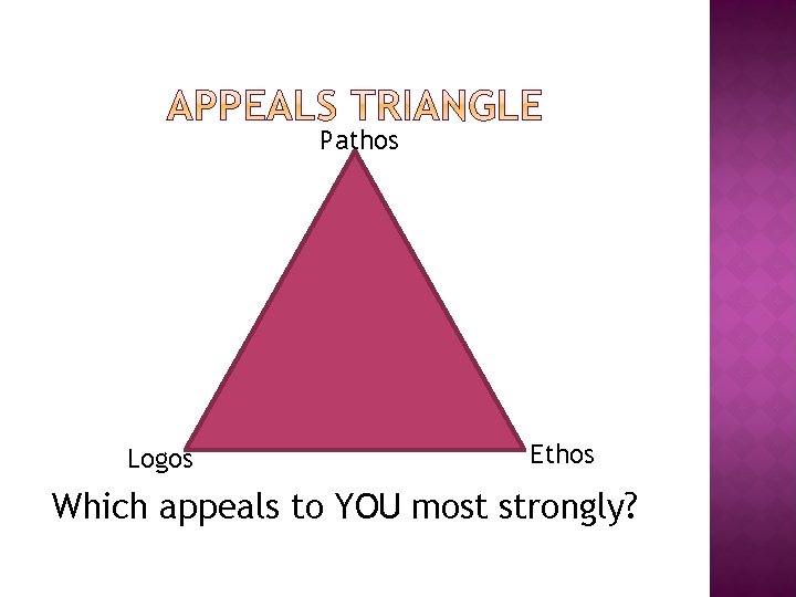 Pathos Logos Ethos Which appeals to YOU most strongly? 