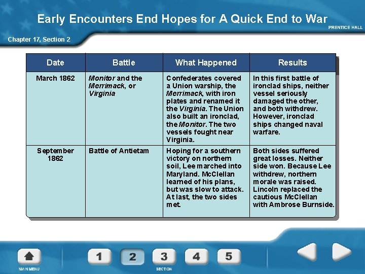 Early Encounters End Hopes for A Quick End to War Chapter 17, Section 2