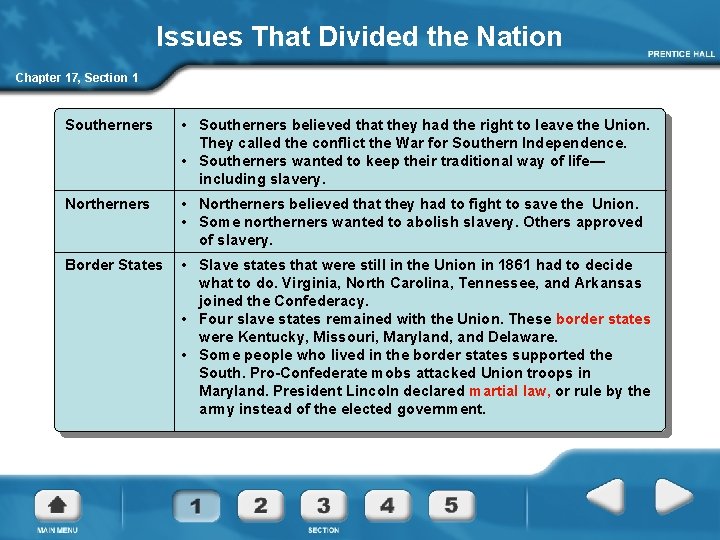 Issues That Divided the Nation Chapter 17, Section 1 Southerners • Southerners believed that