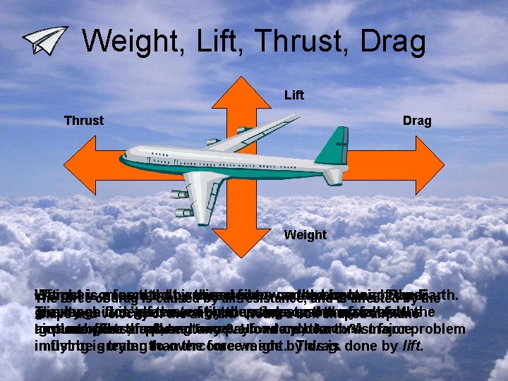 Weight, Lift, Thrust, Drag Lift Thrust Drag Weight Lift Weight Thrust overcomes generated force