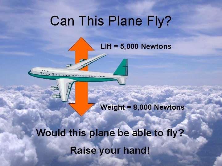 Can This Plane Fly? Lift = 5, 000 Newtons Weight = 8, 000 Newtons