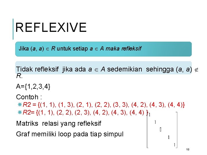 REFLEXIVE Jika (a, a) R untuk setiap a A maka refleksif Tidak refleksif jika