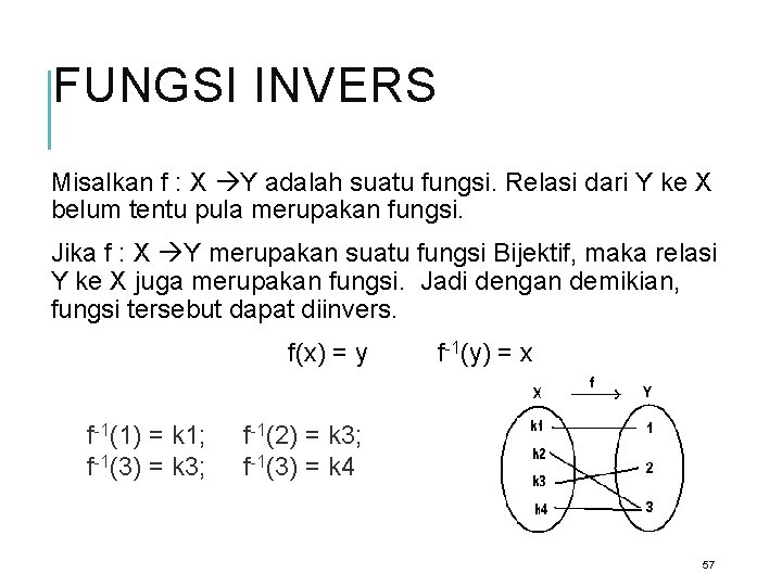 FUNGSI INVERS Misalkan f : X Y adalah suatu fungsi. Relasi dari Y ke