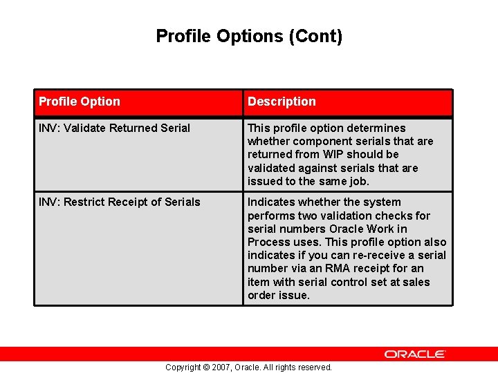 Profile Options (Cont) Profile Option Description INV: Validate Returned Serial This profile option determines