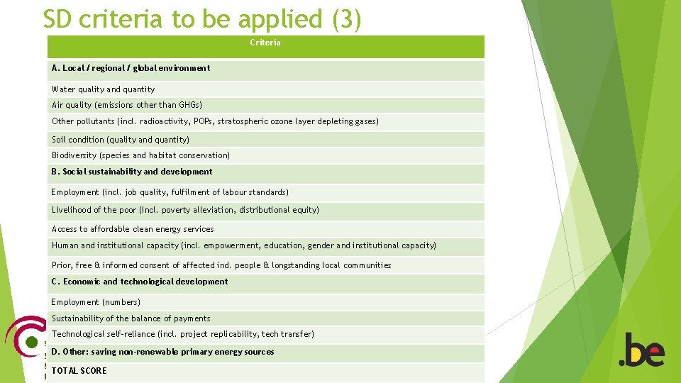 SD criteria to be applied (3) Criteria A. Local / regional / global environment