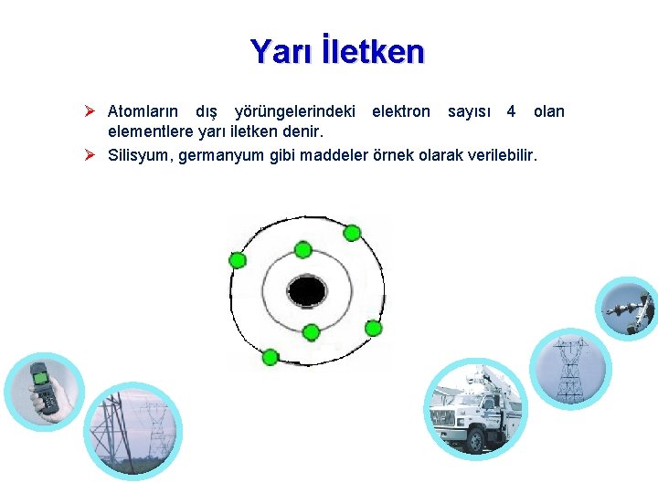 Yarı İletken Atomların dış yörüngelerindeki elektron sayısı 4 olan elementlere yarı iletken denir. Silisyum,