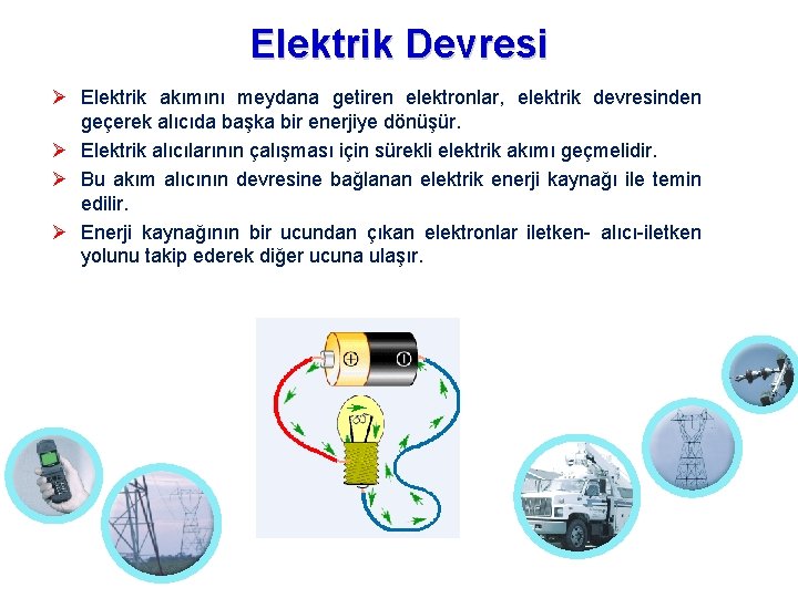 Elektrik Devresi Elektrik akımını meydana getiren elektronlar, elektrik devresinden geçerek alıcıda başka bir enerjiye