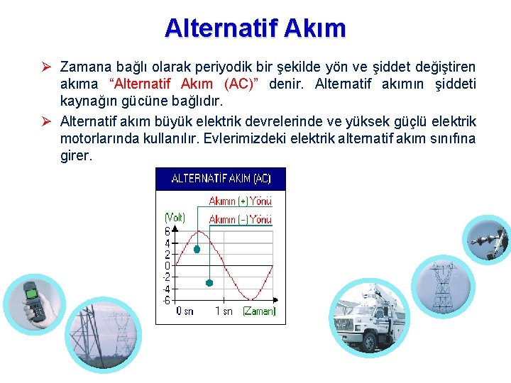 Alternatif Akım Zamana bağlı olarak periyodik bir şekilde yön ve şiddet değiştiren akıma “Alternatif