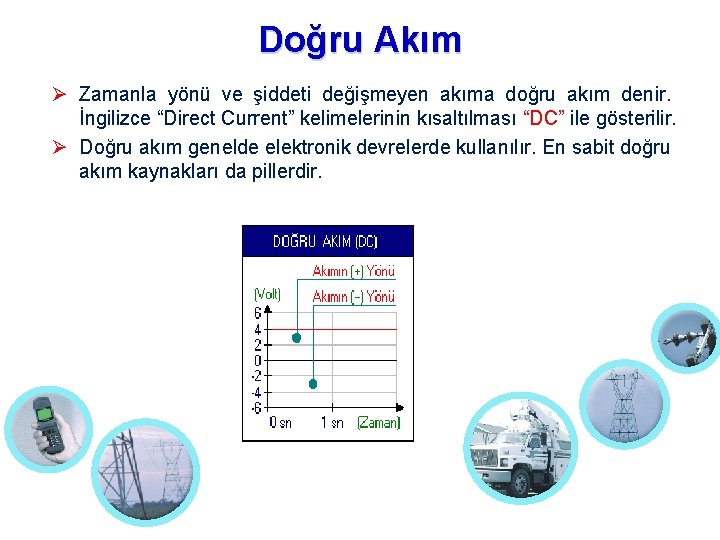 Doğru Akım Zamanla yönü ve şiddeti değişmeyen akıma doğru akım denir. İngilizce “Direct Current”
