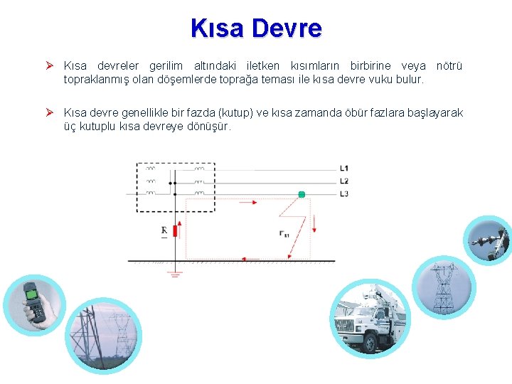 Kısa Devre Kısa devreler gerilim altındaki iletken kısımların birbirine veya nötrü topraklanmış olan döşemlerde