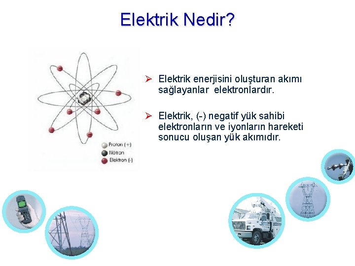 Elektrik Nedir? Elektrik enerjisini oluşturan akımı sağlayanlar elektronlardır. Elektrik, (-) negatif yük sahibi elektronların
