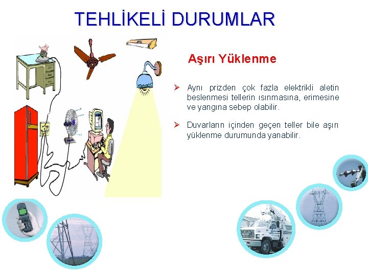 TEHLİKELİ DURUMLAR Aşırı Yüklenme Aynı prizden çok fazla elektrikli aletin beslenmesi tellerin ısınmasına, erimesine