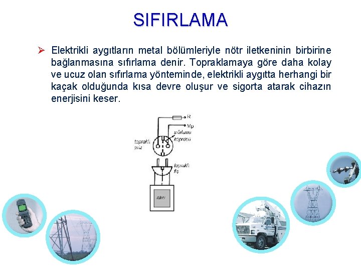 SIFIRLAMA Elektrikli aygıtların metal bölümleriyle nötr iletkeninin birbirine bağlanmasına sıfırlama denir. Topraklamaya göre daha
