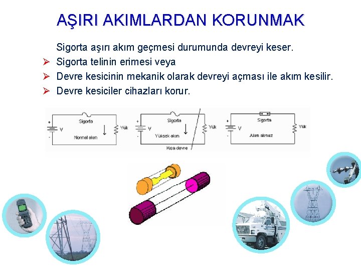 AŞIRI AKIMLARDAN KORUNMAK Sigorta aşırı akım geçmesi durumunda devreyi keser. Sigorta telinin erimesi veya