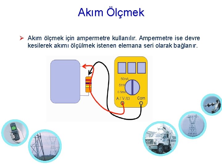 Akım Ölçmek Akım ölçmek için ampermetre kullanılır. Ampermetre ise devre kesilerek akımı ölçülmek istenen