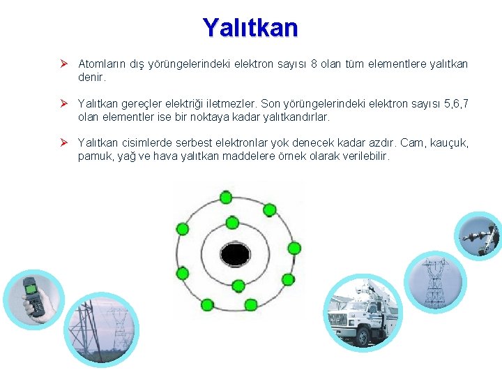 Yalıtkan Atomların dış yörüngelerindeki elektron sayısı 8 olan tüm elementlere yalıtkan denir. Yalıtkan gereçler