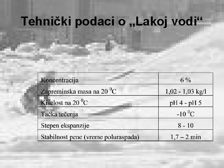 Tehnički podaci o „Lakoj vodi“ 