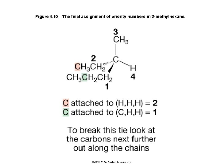 Figure 4. 10 The final assignment of priority numbers in 3 -methylhexane. 