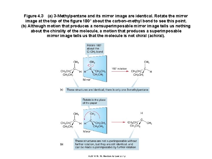 Figure 4. 3 (a) 3 -Methylpentane and its mirror image are identical. Rotate the mirror