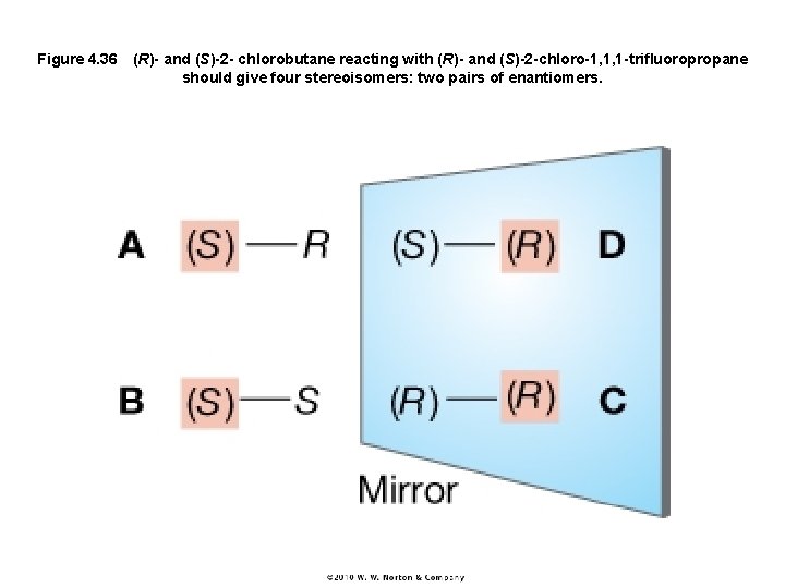 Figure 4. 36 (R)- and (S)-2 - chlorobutane reacting with (R)- and (S)-2 -chloro-1, 1,