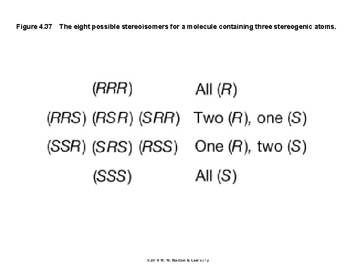 Figure 4. 37 The eight possible stereoisomers for a molecule containing three stereogenic atoms. 