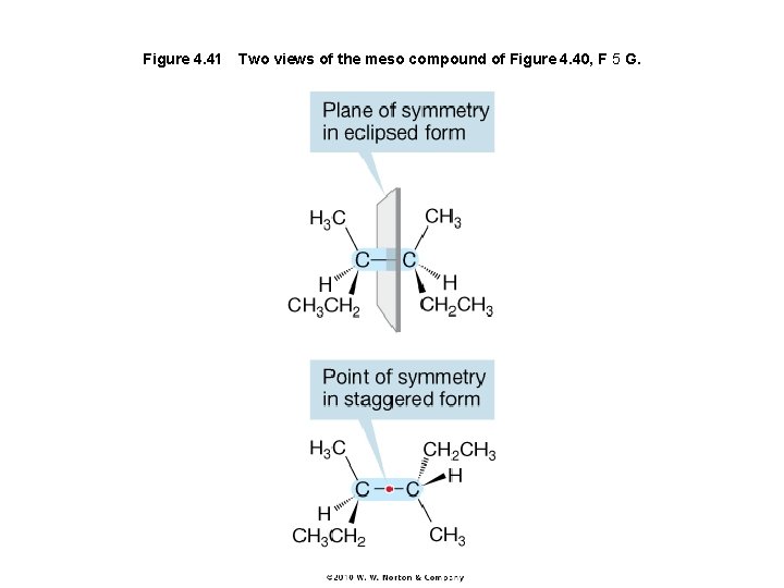 Figure 4. 41 Two views of the meso compound of Figure 4. 40, F 5