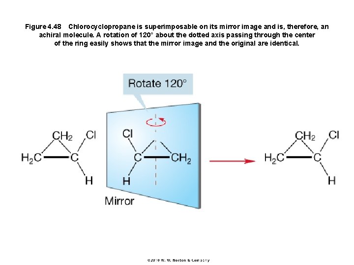 Figure 4. 48 Chlorocyclopropane is superimposable on its mirror image and is, therefore, an achiral