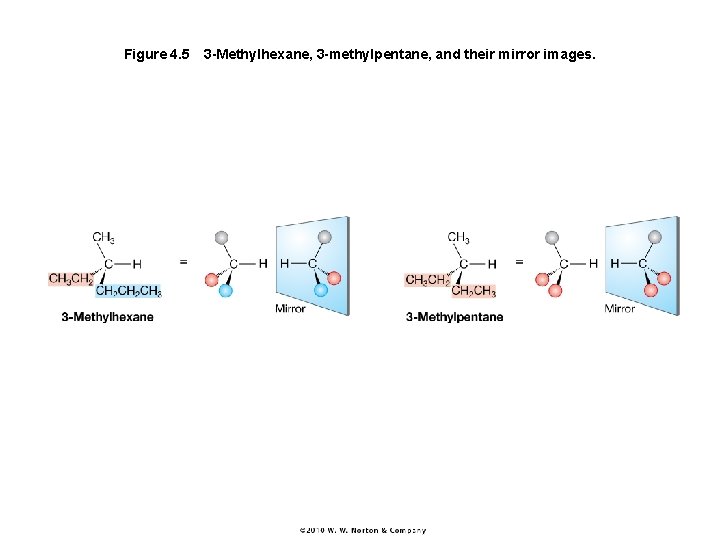 Figure 4. 5 3 -Methylhexane, 3 -methylpentane, and their mirror images. 