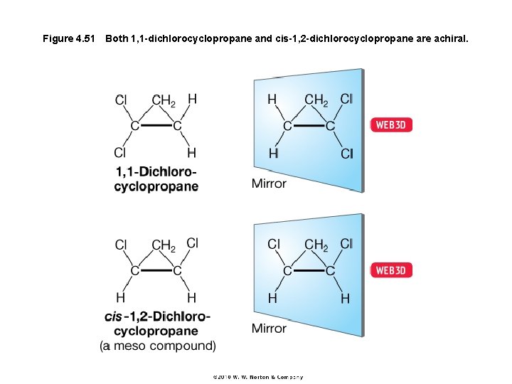 Figure 4. 51 Both 1, 1 -dichlorocyclopropane and cis-1, 2 -dichlorocyclopropane are achiral. 