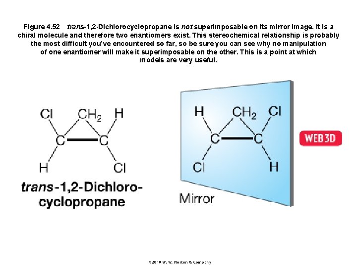 Figure 4. 52 trans-1, 2 -Dichlorocyclopropane is not superimposable on its mirror image. It is