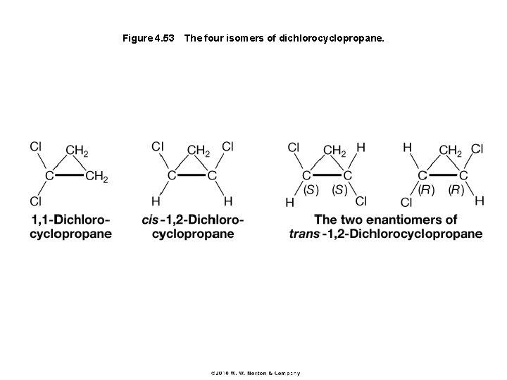 Figure 4. 53 The four isomers of dichlorocyclopropane. 