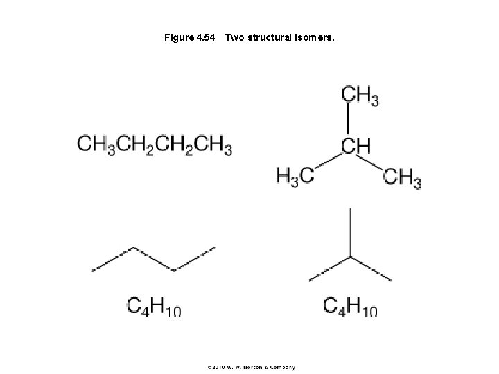 Figure 4. 54 Two structural isomers. 