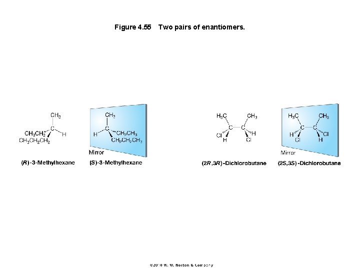 Figure 4. 55 Two pairs of enantiomers. 