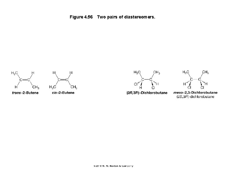 Figure 4. 56 Two pairs of diastereomers. 