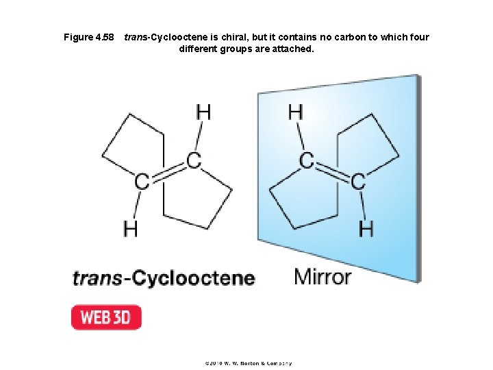 Figure 4. 58 trans-Cyclooctene is chiral, but it contains no carbon to which four different