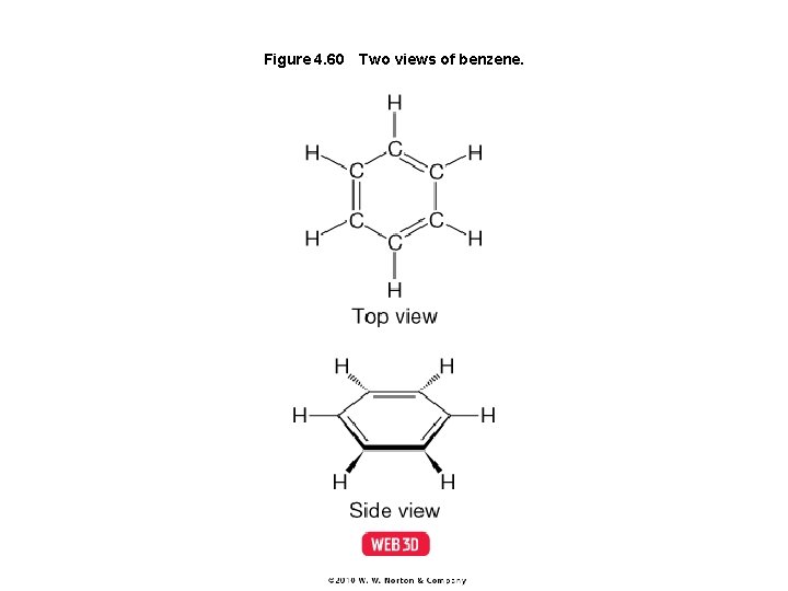 Figure 4. 60 Two views of benzene. 