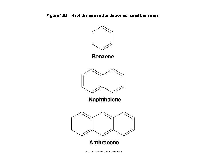 Figure 4. 62 Naphthalene and anthracene: fused benzenes. 