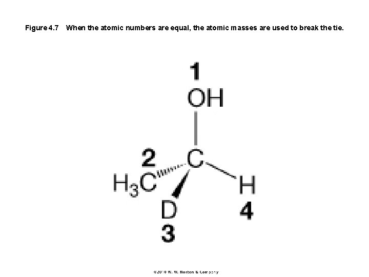 Figure 4. 7 When the atomic numbers are equal, the atomic masses are used to