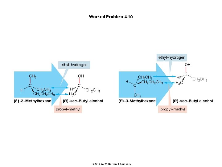 Worked Problem 4. 10 