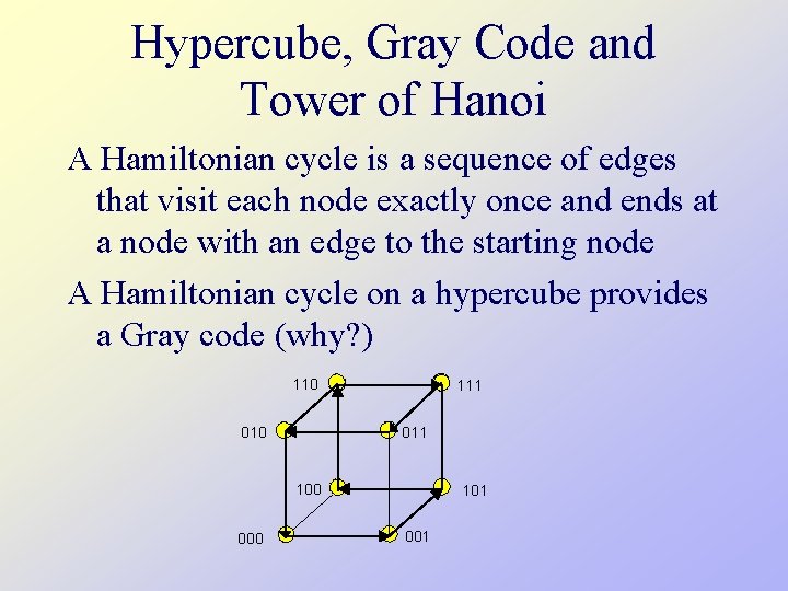 Hypercube, Gray Code and Tower of Hanoi A Hamiltonian cycle is a sequence of