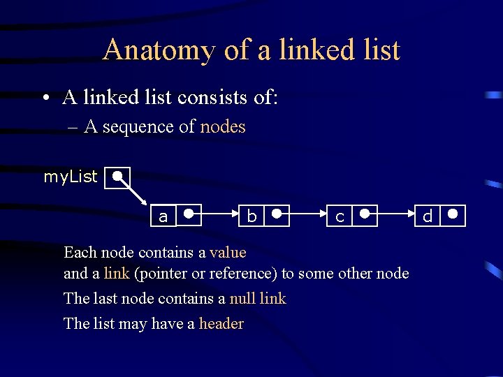 Anatomy of a linked list • A linked list consists of: – A sequence